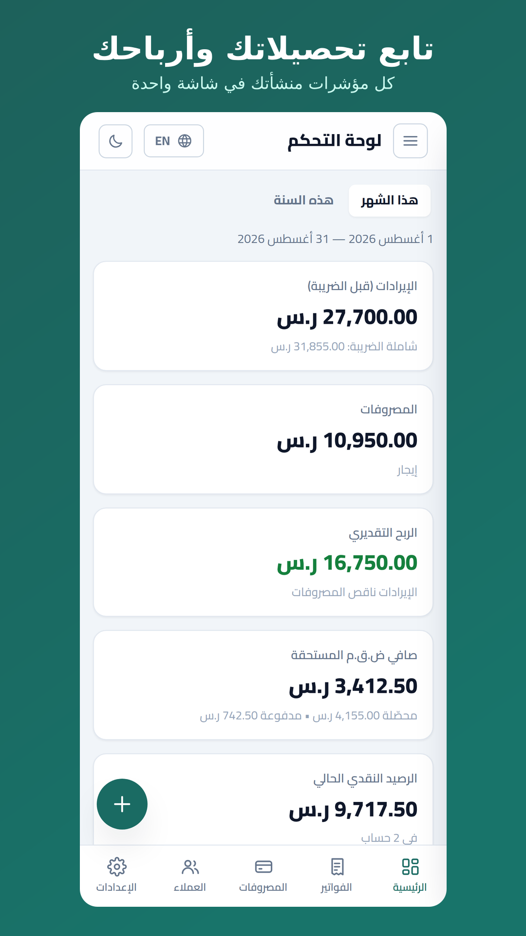 لوحة التحكم